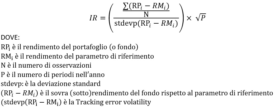 Esempio 5